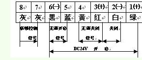 正壓送風(fēng)口接線圖