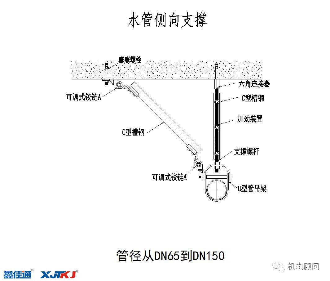 給排水側向抗震支架大樣圖