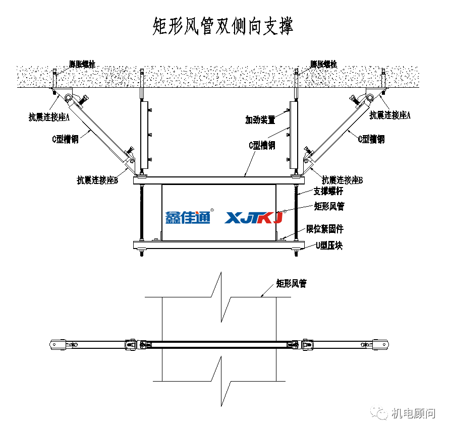 矩形風管抗震支架大樣圖