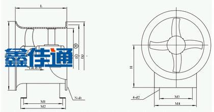 防爆軸流風(fēng)機(jī)機(jī)構(gòu)造