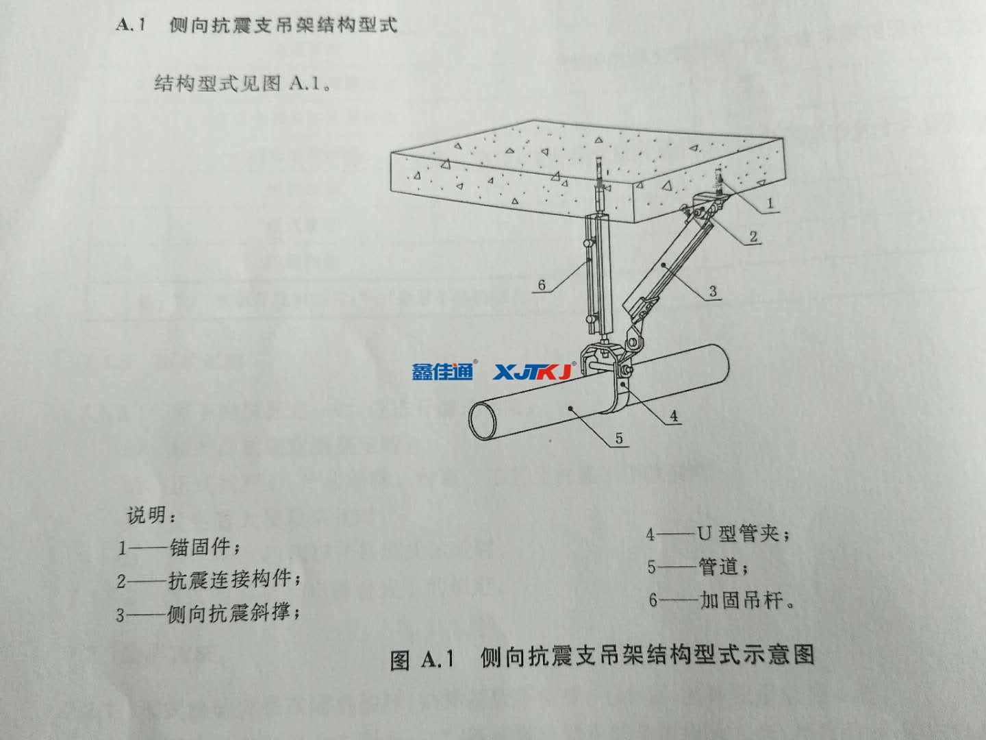 單管側(cè)向抗震支架 單管側(cè)向抗震支架